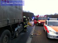 Hilfeleistung - Verkehrsunfall